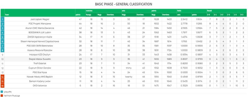 1099/klasirane2024 eng.jpg Image